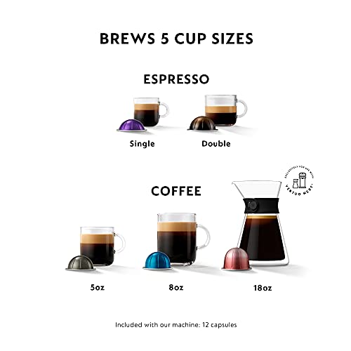 Breville Nespresso Vertuo Espresso Machine with Milk Frother