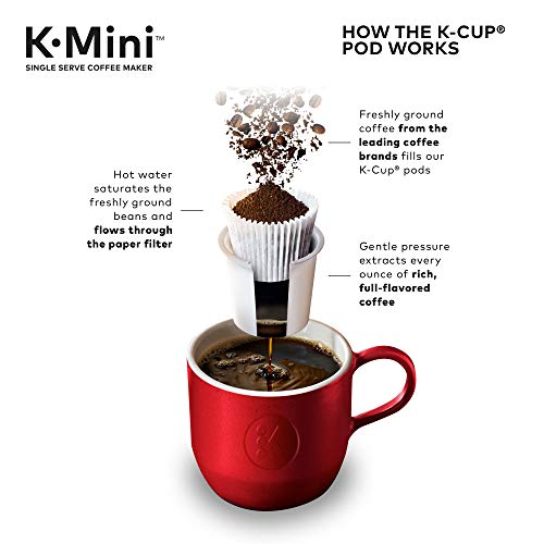 Coffee Maker Single Serve Pod Coffee Brewer (6-12 Oz)