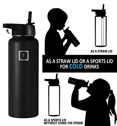 Leak Proof Insulated Sports Water Bottle (40 Oz)