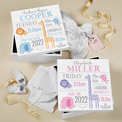 Baby Personalized Keepsake Box