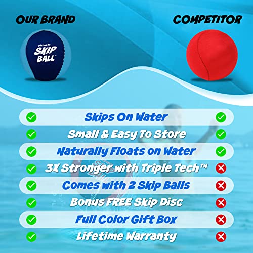Pool Skip Ball, 2 Pack