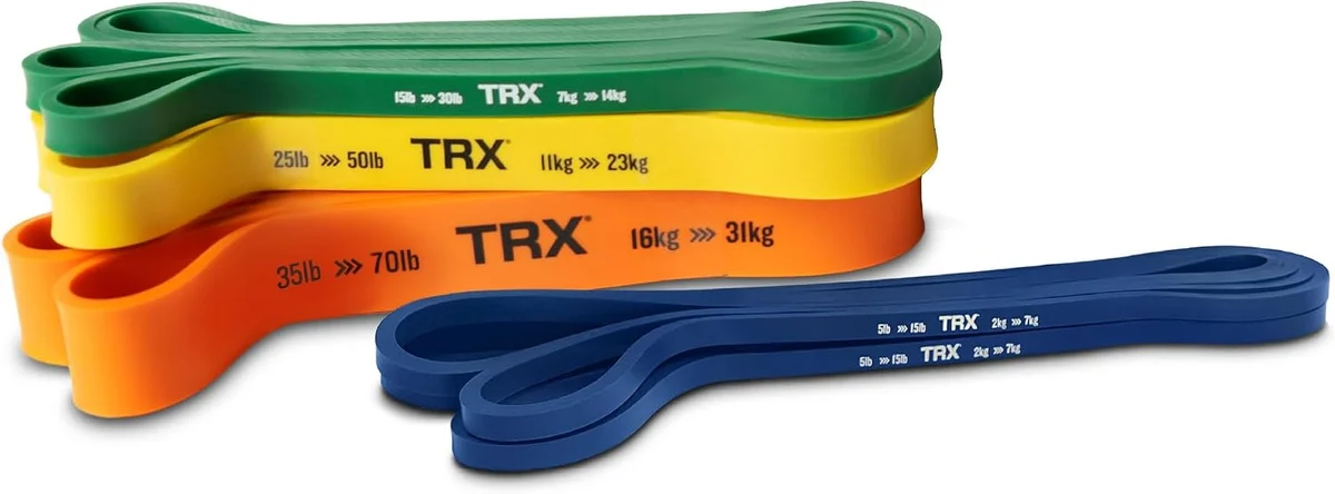 TRX Strength Band Set