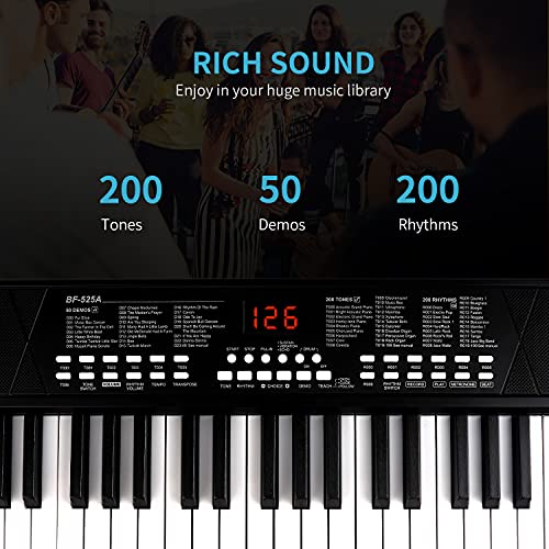 Led piano online keyboard